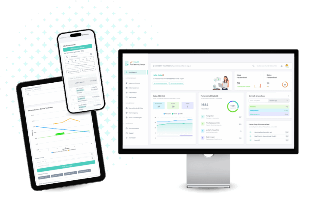 Der Futterrechner auf Smartphone und Tablet